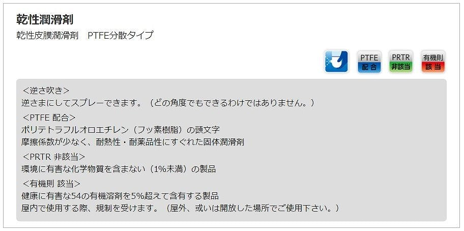 乾性潤滑剤 65ml