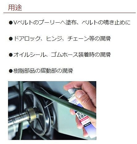 乾性潤滑剤 65ml
