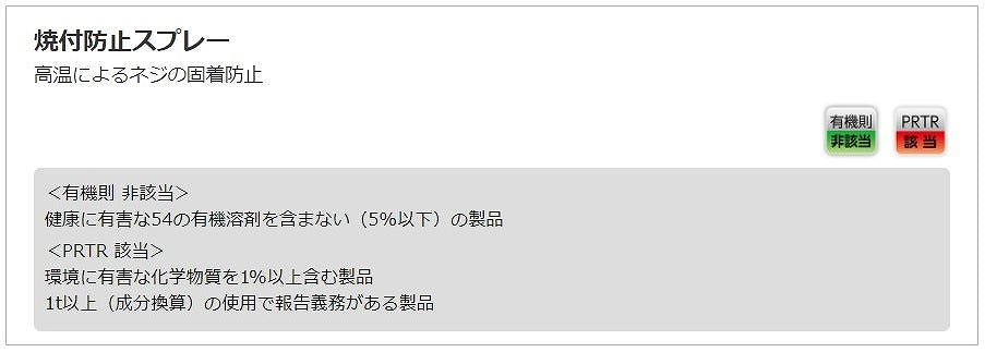 焼付防止スプレー 300ml ネジ用