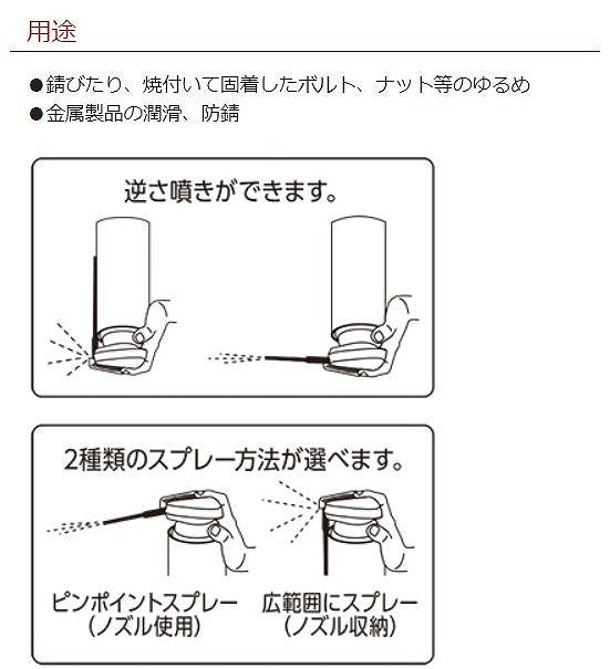 潤滑303 420ml 潤滑剤