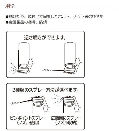 潤滑303 420ml 潤滑剤