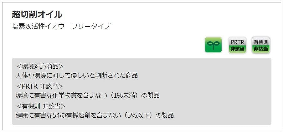 超切削オイル 1L