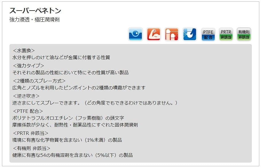 スーパーペネトン 400ml