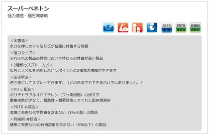 スーパーペネトン 400ml