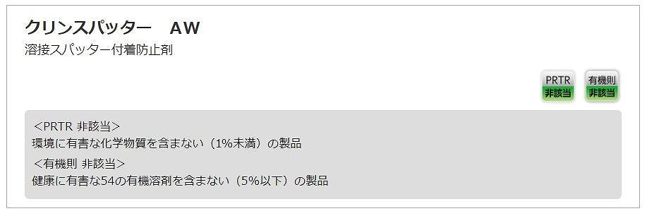 クリンスパッター AW 420ml