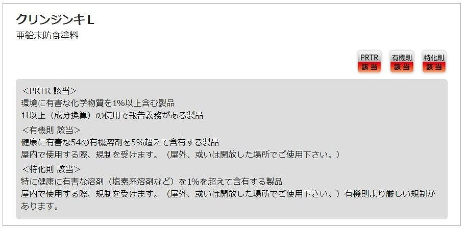 クリンジンキL 420ml 一液性ジンクリッチプライマー