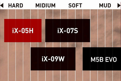 iX-05H 90/100-16 52M リア チューブタイプ