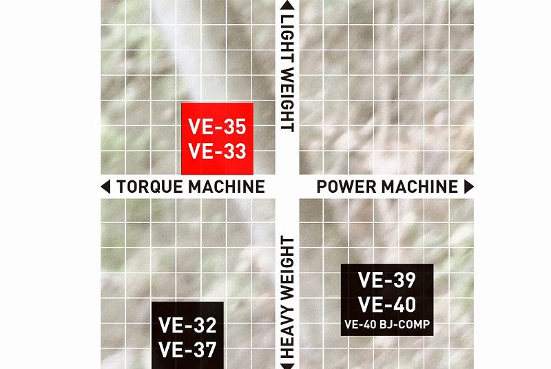 VE-33 110/90-19 62M リア チューブタイプ