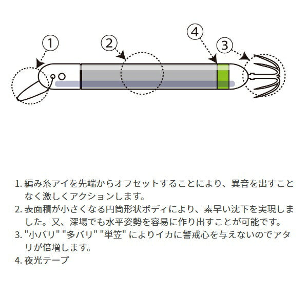 【アウトレット】　海太郎 ヌケガケスッテ #003 アカ/チャート 8号