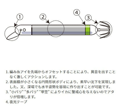 【アウトレット】　海太郎 ヌケガケスッテ #003 アカ/チャート 8号