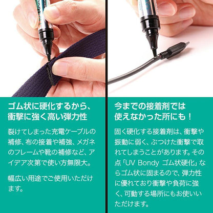 UV Bondy(ユーブイ ボンディ) ゴム状硬化 スターターキット 5ml