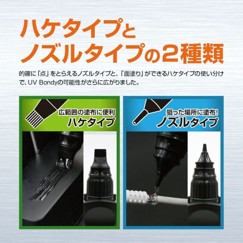 UV Bondy MEGA(ユーブイ ボンディ メガ) スターターキット ノズルタイプ 30ml