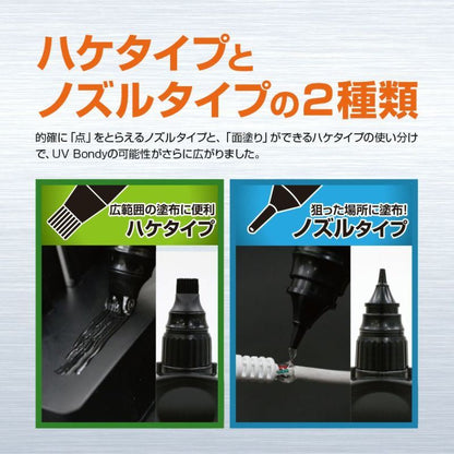 UV Bondy MEGA(ユーブイ ボンディ メガ) スターターキット ノズルタイプ 30ml