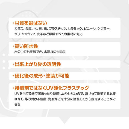 UV Bondy MEGA(ユーブイ ボンディ メガ) スターターキット ノズルタイプ 30ml