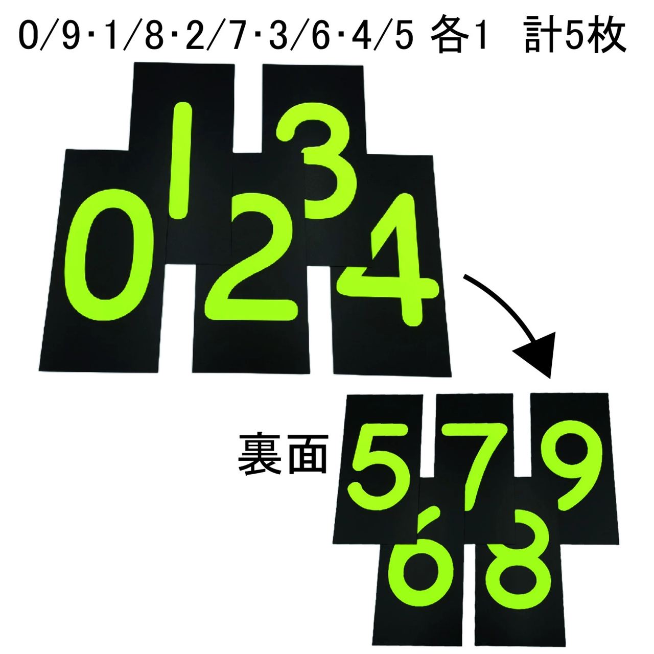 リペアパネルセット サインボードパネルタイプ専用 数字 5枚入