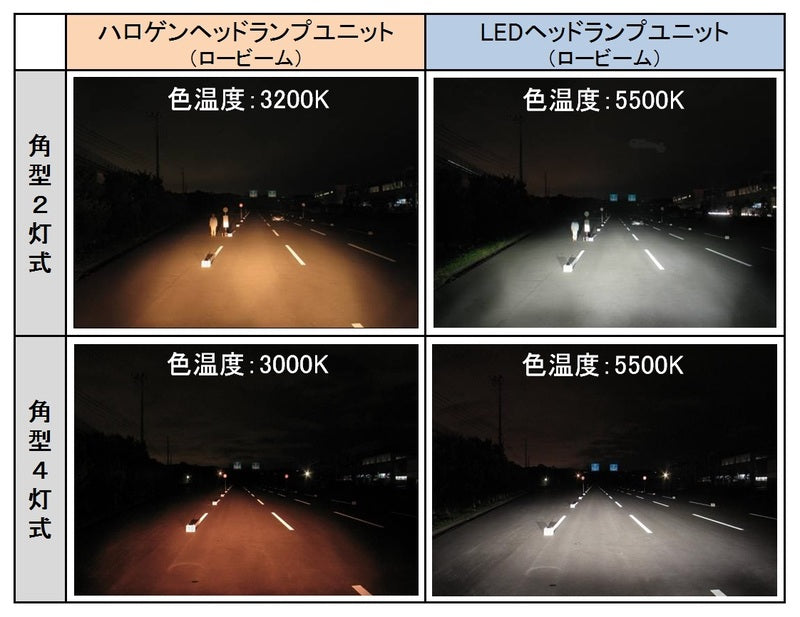 LEDヘッドランプユニット 角型4灯式 ハイ専用 24V 16W