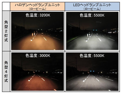 LEDヘッドランプユニット 角型4灯式 ハイ専用 24V 16W