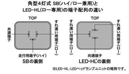 LEDヘッドランプユニット 角型4灯式 ハイ専用 24V 16W