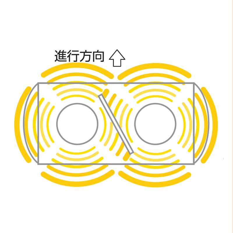 緑色散光式警光灯 M型 43型 幅430mmタイプ 緑 24V