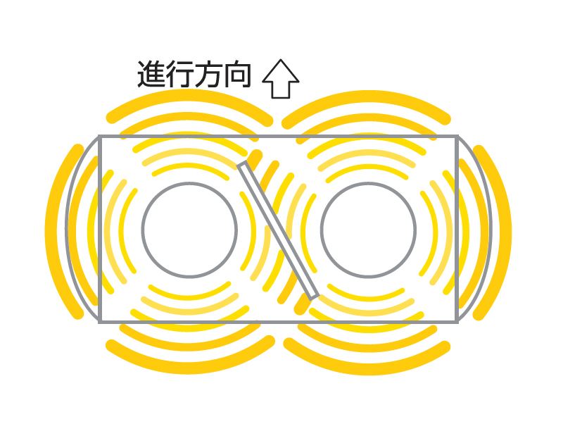 Yellow Rotating Warning Light, M Type, 43 Type, 430mm Width, Yellow, 24V