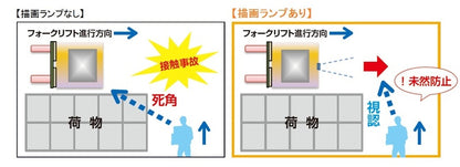 LED描画ランプ 矢印タイプ ブルー