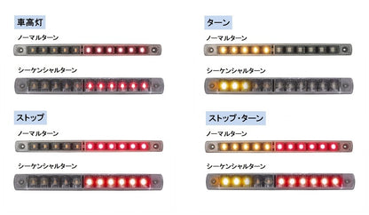 LED車高灯\U0026ストップ･ターン ノーマルターン仕様 コネクタ無し 24V 1個入