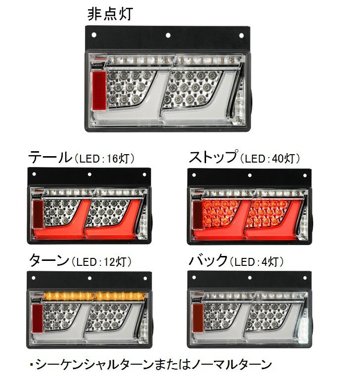トラック用オールLEDリアコンビネーションランプ 2連タイプ 