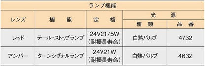 リアコンビネーションランプ トレーラー用 2連(左)