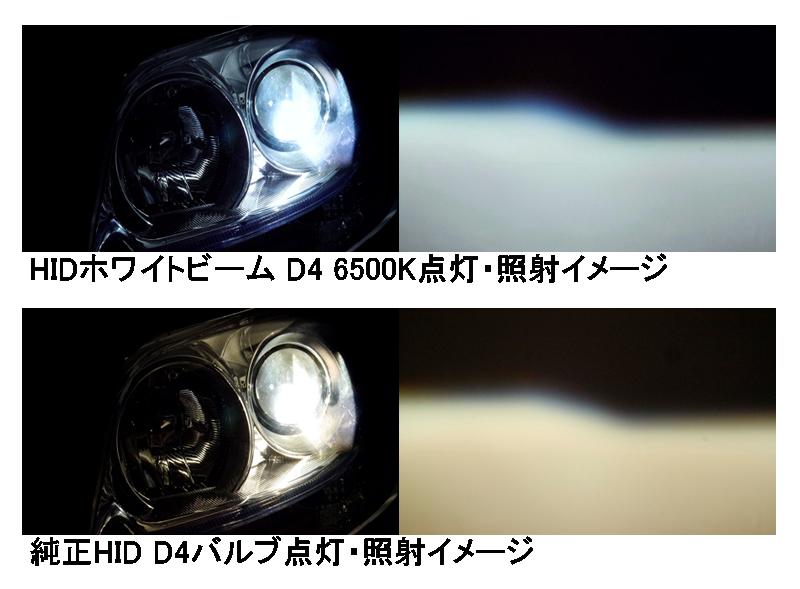 HIDホワイトビーム D4S 12V車対応(42V 35W) 2個入