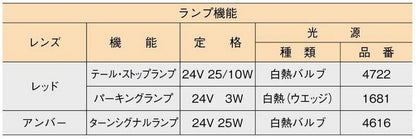 リアコンビネーションランプ 2連 左