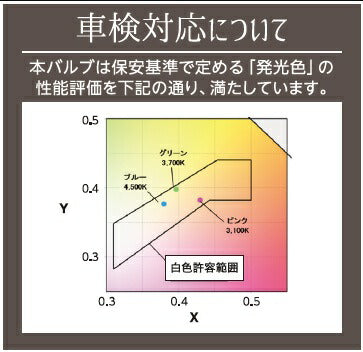 カラコン バルブ コレクション H4 ピンク 12V 60/55W 1個入