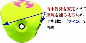 ZENSOH FORTIS フォルティス ディープイエロー 0 φ25.7×38.5mm 中距離 11.8g