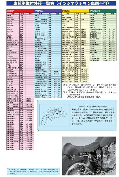 エアクリーナー 取付径42mm 全長83mm 外径74mm