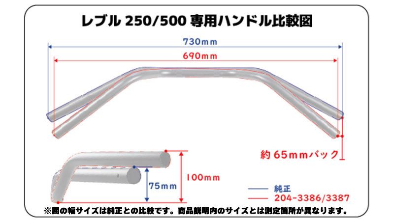 ハンドルバー マットブラック 65mmバック レブル250/500 新型対応品