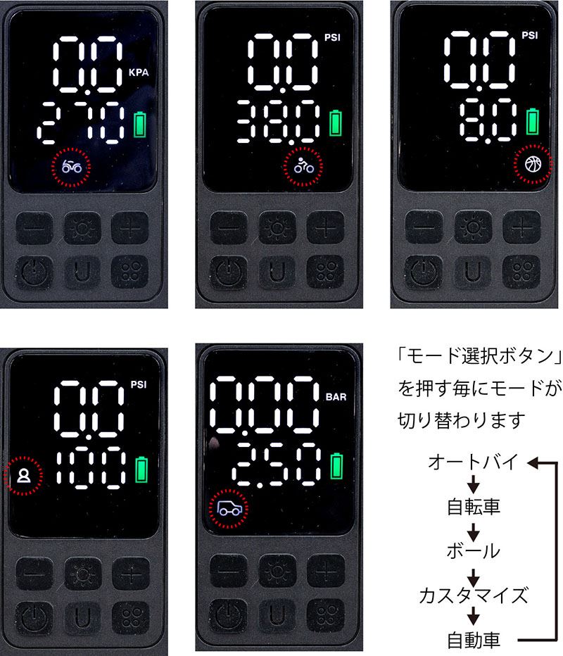 スマートエアポンプ JP03 米・英・仏式バルブ他対応