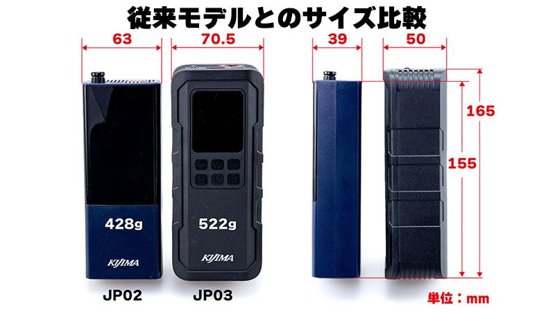 スマートエアポンプ JP03 米・英・仏式バルブ他対応