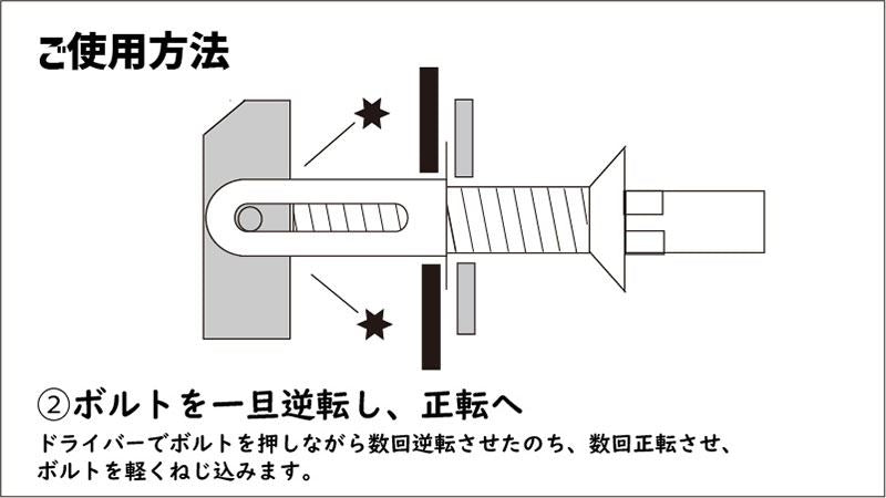 ワンタッチレール用 ボルト＆ターンナットセット ステンレスブラック M8