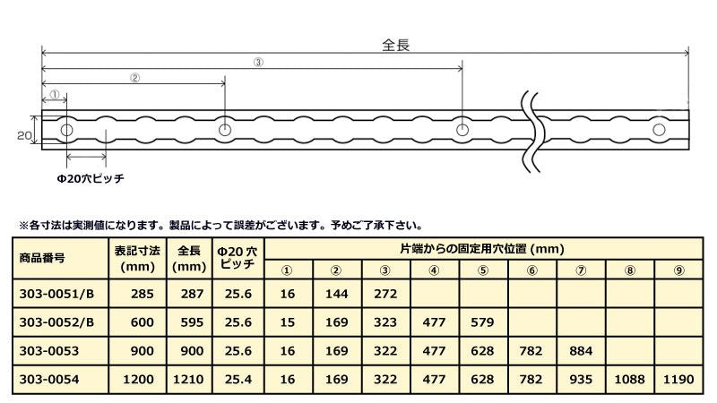 ワンタッチレール ブラック 600mm 1本