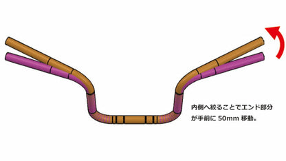 フィフティーバーハンドル ブラック 黒 W/820 H/255 R/165 L/130mm 50mmバック FXBB ストリートボブ