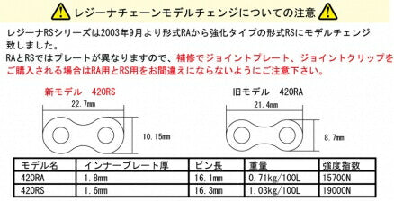 レジーナ RSチェーンジョイント R420RA リベット