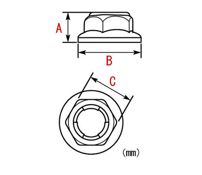 【アウトレット】F付ロックナット SUS M6X1.00/2個