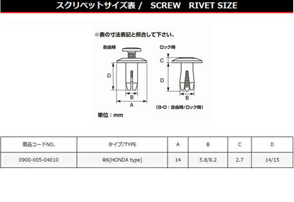 Scrivet φ6, 3 pcs, Honda HONDA