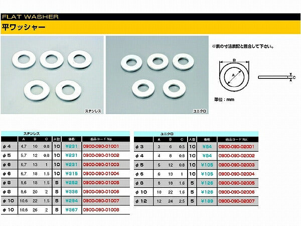 平ワッシャー (ステンレス) 4X10X0.8 10個