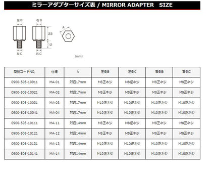ミラーアダプターセット ブラック 対辺17mm/M8 MA-01 汎用