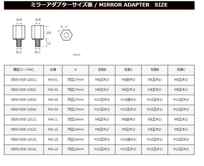 ミラーアダプターセット ブラック 対辺17mm/M10 MA-03 汎用