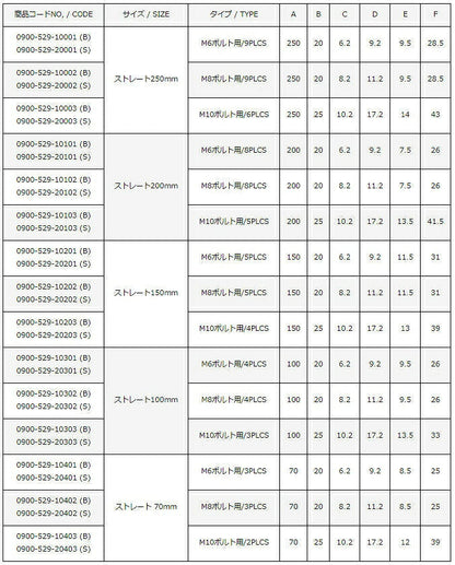 【アウトレット】ユニバーサルステー SUS304 φ8 ストレート 100MM 2.5T