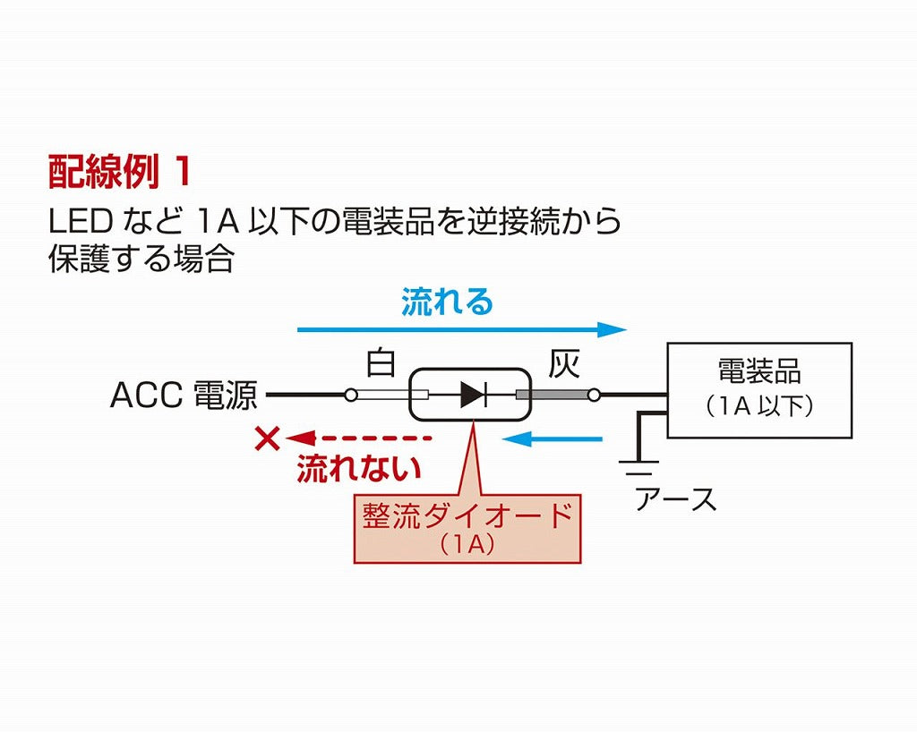 整流ダイオード 1A 200mm 2本入 汎用