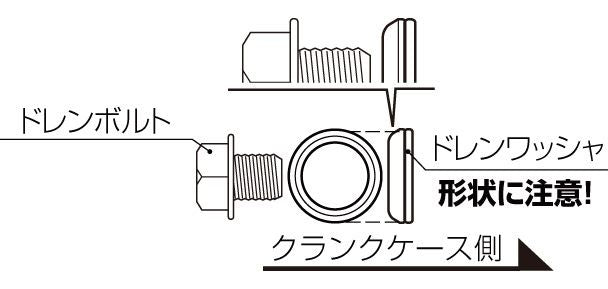 ドレンワッシャ YZF-R25