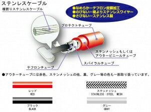DIZ フロントブレーキケーブル グレー エストレア250