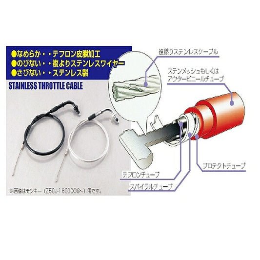 アクセルワイヤー 150mmロング ステンメッシュ マグナ50